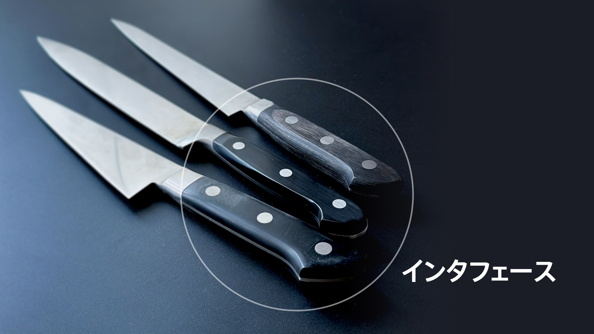 並べられた3本の包丁の柄に注目しインタフェースと示されている